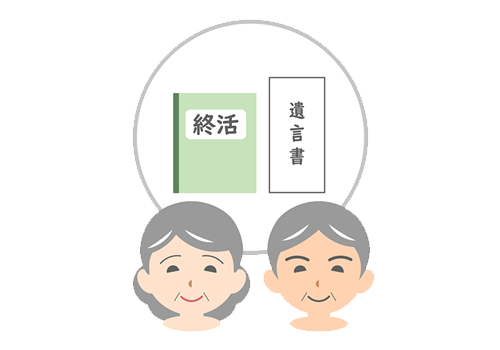 お客様が抱えている、お悩みやご要望